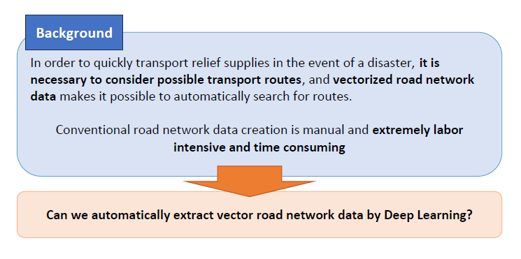 Vectored road network data