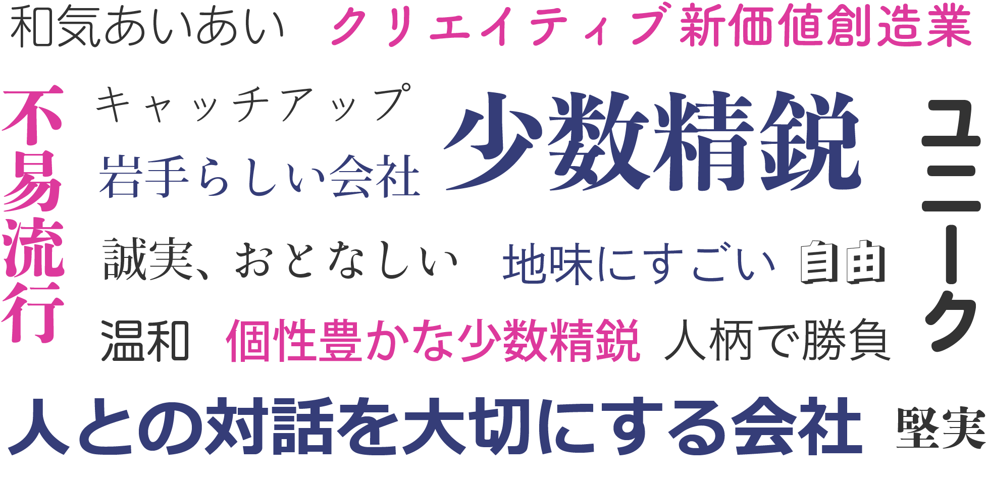 少数精鋭、ユニーク、不易流行、人との対話を大切にする会社